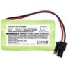Batterie pour Visonic PowerMax 99-301712 Control Panel (2000 mAh/9.6 Wh, 4.8 V)