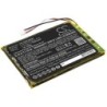 Batterie pour Sony PHA-3C (4900 mAh/18.13 Wh, 3.7 V)