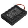 Batterie pour Cramer RM1500 (2000 mAh/40 Wh, 20 V)