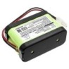 Batterie pour Ditec Entrematic DAS901BAT1 (1500 mAh/18 Wh, 12 V)