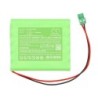 Batterie pour GEZE Ecconodrive EL (1500 mAh/21.6 Wh, 14.4 V)