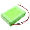 Batterie pour GEZE DCU1 (1500 mAh/36 Wh, 24 V)