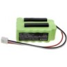Batterie pour MANUSA Control Unit (600 mAh/15.84 Wh, 26.4 V)