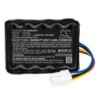 Batterie pour Kress 59003453 (3400 mAh/68 Wh, 20 V)
