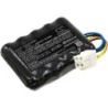 Batterie pour Ferrex 800m2 2021 (2500 mAh/50 Wh, 20 V)