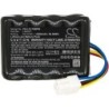 Batterie pour Ferrex 800m2 2021 (2500 mAh/50 Wh, 20 V)