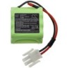 Batterie pour Record STA14 (1600 mAh/13.44 Wh, 8.4 V)