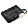 Batterie pour Landxcape LX799 (3400 mAh/68 Wh, 20 V)