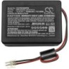Batterie pour Wolf Garten Loopo S300 (10400 mAh/112.32 Wh, 10.8 V)