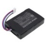 Batterie pour PowerPlus 103.138.06 (2500 mAh/45 Wh, 18 V)