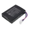 Batterie pour PowerPlus 103.138.06 (2500 mAh/45 Wh, 18 V)
