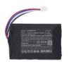 Batterie pour PowerPlus 103.138.06 (2500 mAh/45 Wh, 18 V)