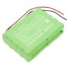 Batterie pour Record 80100503 (1500 mAh/36 Wh, 24 V)