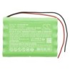 Batterie pour Record 80100503 (1500 mAh/36 Wh, 24 V)