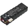 Batterie pour Wolf Garten Loopo (6000 mAh/153.6 Wh, 25.6 V)