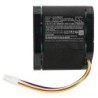 Batterie pour Stiga Stig E600U (2500 mAh/63 Wh, 25.2 V)