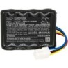 Batterie pour Ferrex CA0005 (2500 mAh/50 Wh, 20 V)