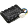 Batterie pour Worx Landroid S Basic (2500 mAh/50 Wh, 20 V)