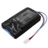 Batterie pour Yard Force 1920726 (2500 mAh/45 Wh, 18 V)