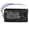 Batterie pour Yard Force 1920726 (2500 mAh/45 Wh, 18 V)