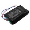 Batterie pour Yard Force Compact 280R (3000 mAh/54 Wh, 18 V)