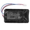Batterie pour Yard Force Compact 280R (3000 mAh/54 Wh, 18 V)