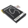 Batterie pour iRiver E10CT (720 mAh/2.66 Wh, 3.7 V)