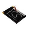 Batterie pour Apple iPOD 4th Generation (900 mAh/3.33 Wh, 3.7 V)
