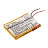Batterie pour iRiver IRI1LP8W (750 mAh/2.78 Wh, 3.7 V)