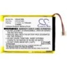 Batterie pour iRiver U10 (720 mAh/2.66 Wh, 3.7 V)