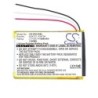 Batterie pour Philips A24737 (800 mAh/2.96 Wh, 3.7 V)