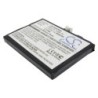 Batterie pour Philips GZM-1A (680 mAh/2.52 Wh, 3.7 V)