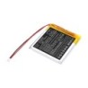 Batterie pour GHB ABM800 (2000 mAh/7.6 Wh, 3.8 V)