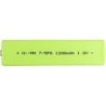 Batterie pour Aiwa HS-PX787 (1200 mAh/1.44 Wh, 1.2 V)
