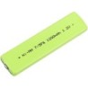 Batterie pour JVC BN-R1210 (1200 mAh/1.44 Wh, 1.2 V)
