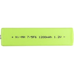 Batterie pour Sony MZ-EP50 (1200 mAh/1.44 Wh, 1.2 V)