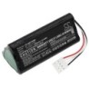 Batterie pour Amico B12060 (2000 mAh/28.8 Wh, 14.4 V)