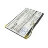 Batterie pour iRiver U20 (950 mAh/3.52 Wh, 3.7 V)