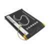 Batterie pour iRiver U20 (950 mAh/3.52 Wh, 3.7 V)