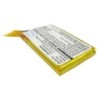 Batterie pour Sony PMX-M79 (970 mAh/3.59 Wh, 3.7 V)