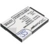 Batterie pour Philips SCD603 (1100 mAh/4.07 Wh, 3.7 V)