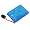 Batterie pour Baxter Healthcare Spectrum Infusion Pump Insert Only (1800 mAh/13.32 Wh, 7.4 V)