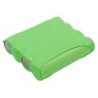 Batterie pour Harting & Helling MBF BUG 2004 (700 mAh/3.36 Wh, 4.8 V)