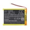 Batterie pour Anbernic RG 350M Retro (2500 mAh/9.5 Wh, 3.8 V)