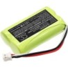 Batterie pour Nvidia Shield Game Controller (1800 mAh/4.32 Wh, 2.4 V)