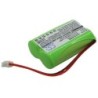 Batterie pour Philips SBC-SC484 (1200 mAh/2.88 Wh, 2.4 V)