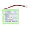 Batterie pour Philips SBC-EB4870 E2005 (700 mAh/3.36 Wh, 4.8 V)