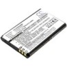 Batterie pour Philips 996510033692 (1050 mAh/3.89 Wh, 3.7 V)