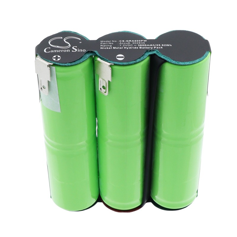 Batterie pour Gardena Accu6 (3600 mAh/25.92 Wh, 7.2 V)