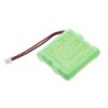 Batterie pour Panorama 36034 (1000 mAh/4.8 Wh, 4.8 V)